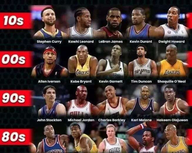 标准以及对 标准以及对