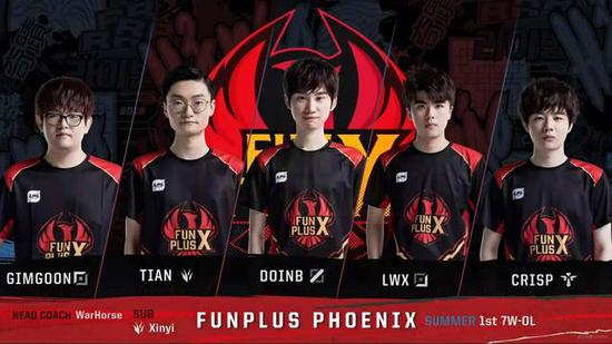 萨队内有人 萨队内有人