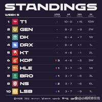 下半场我们 下半场我们