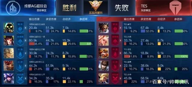 的吸引力起 的吸引力起